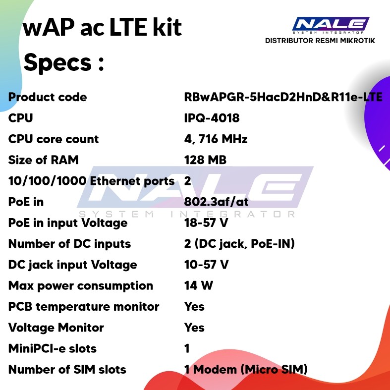 wAP ac LTE kit spek Mikrotik wAP ac LTE kit - Gambar 3